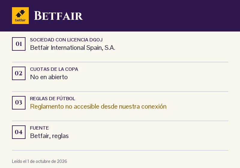 Ficha de Betfair: 1X2, prórroga y penaltis en la Copa