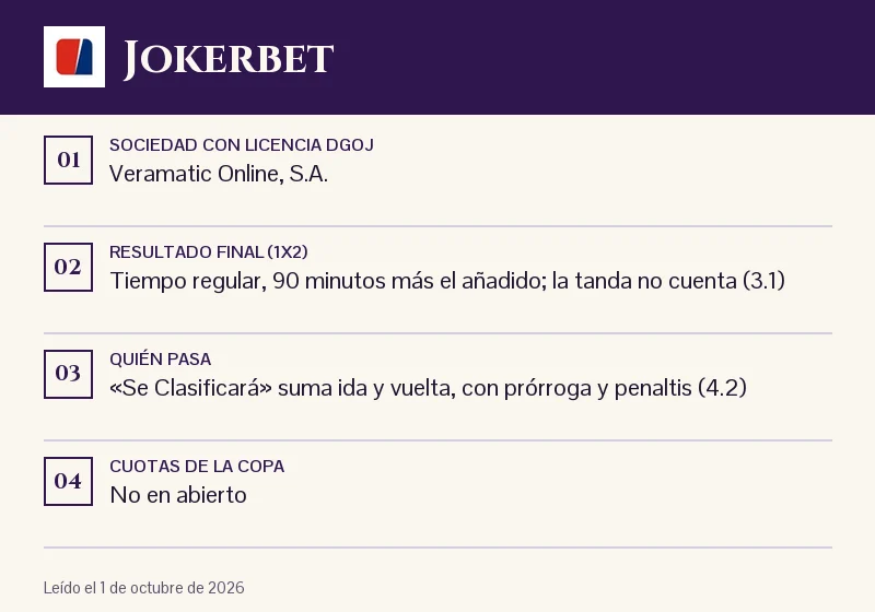 Ficha de Jokerbet: 1X2, prórroga y penaltis en la Copa