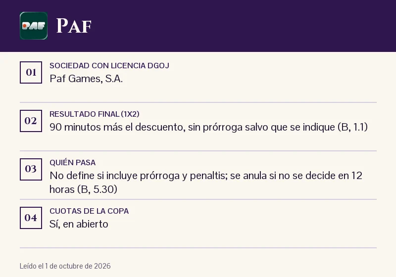 Ficha de Paf: 1X2, prórroga y penaltis en la Copa