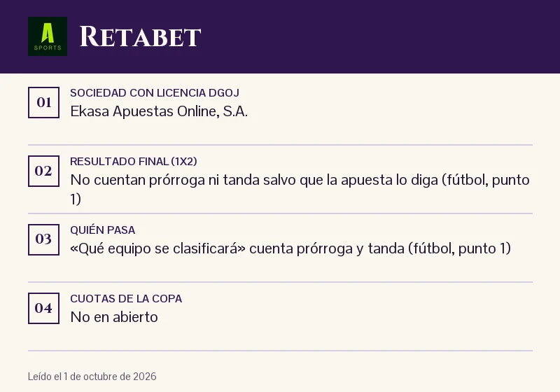 Ficha de Retabet: 1X2, prórroga y penaltis en la Copa